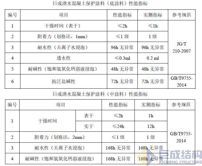 J9国际站备用【唯一】官方网站