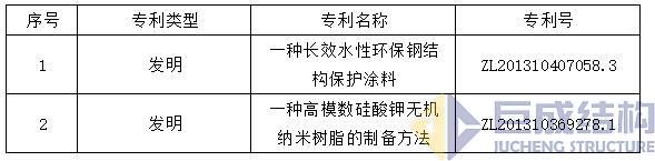 J9国际站备用【唯一】官方网站