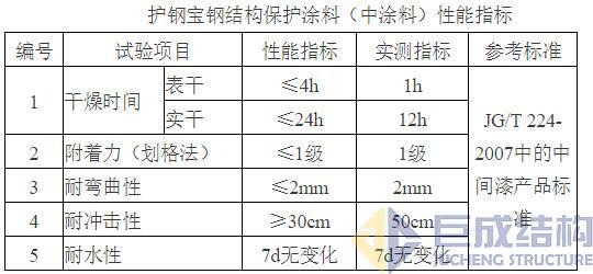 J9国际站备用【唯一】官方网站