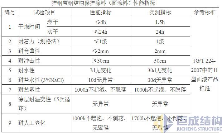 J9国际站备用【唯一】官方网站