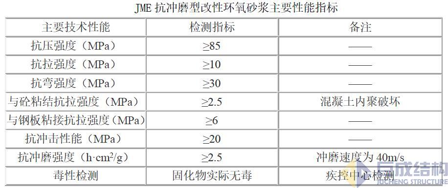 J9国际站备用【唯一】官方网站