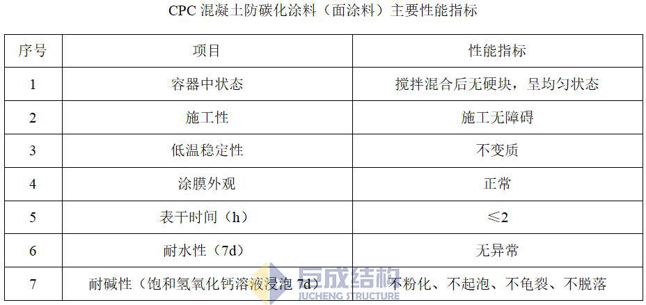 J9国际站备用【唯一】官方网站
