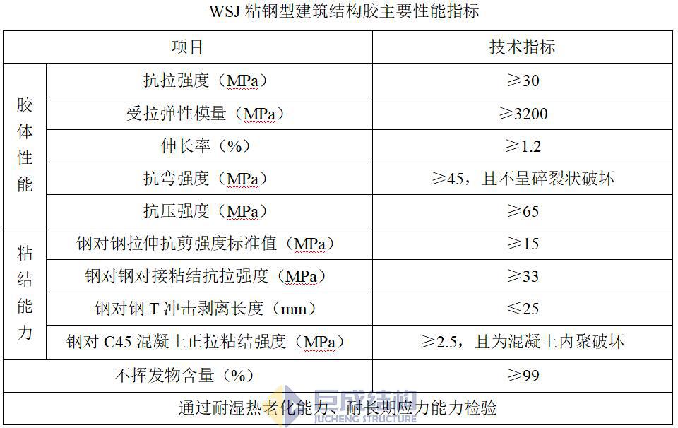 J9国际站备用【唯一】官方网站