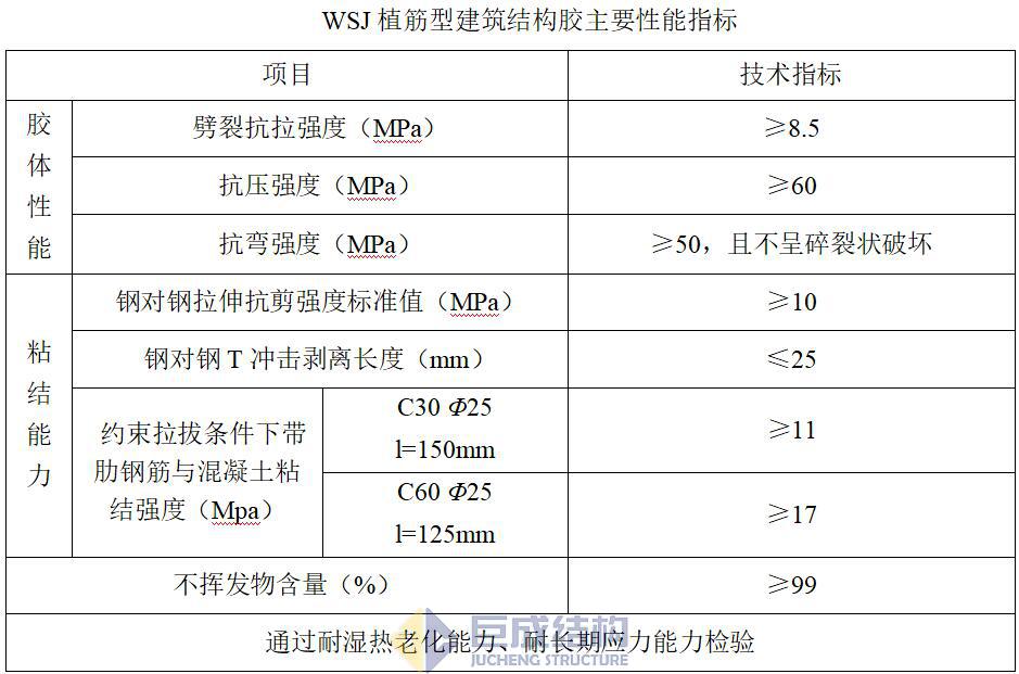 J9国际站备用【唯一】官方网站
